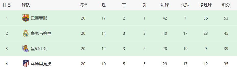 在线观看免费aaa高清完整版